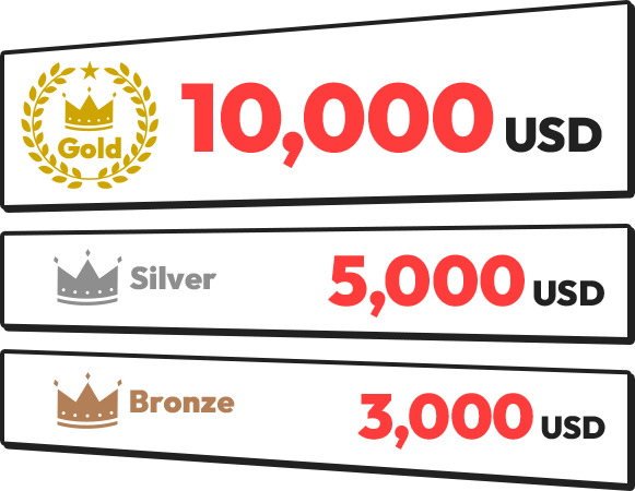 Gold=10,000 USD Silver=5,000 USD Bronze=3,000 USD